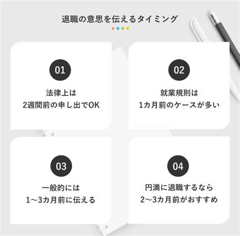 徹底意思|退職は何カ月前に伝える？ 意思表示～退職の所要時間から逆算。